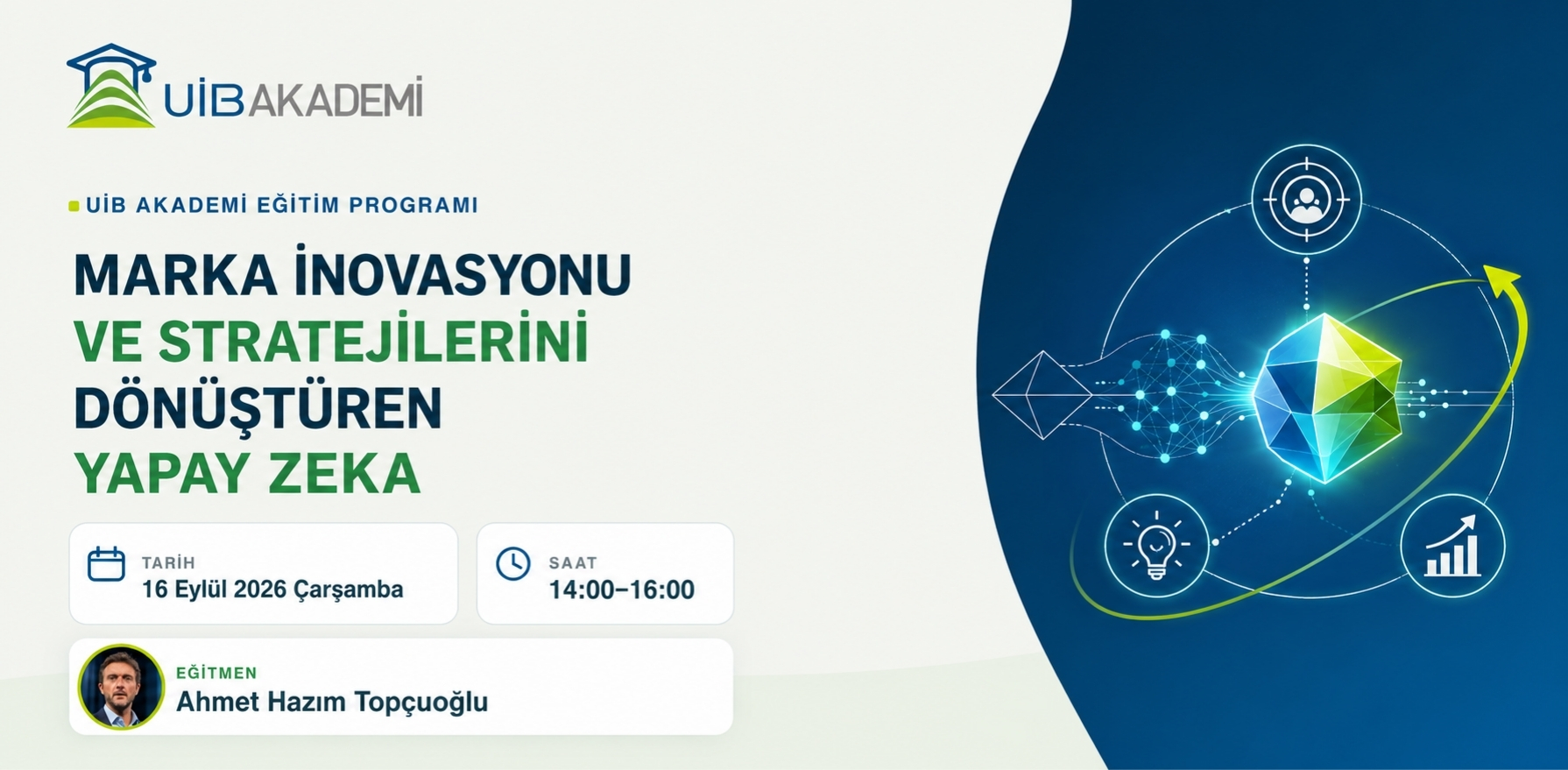 Marka İnovasyonu ve Stratejilerini Dönüştüren Yapay Zeka