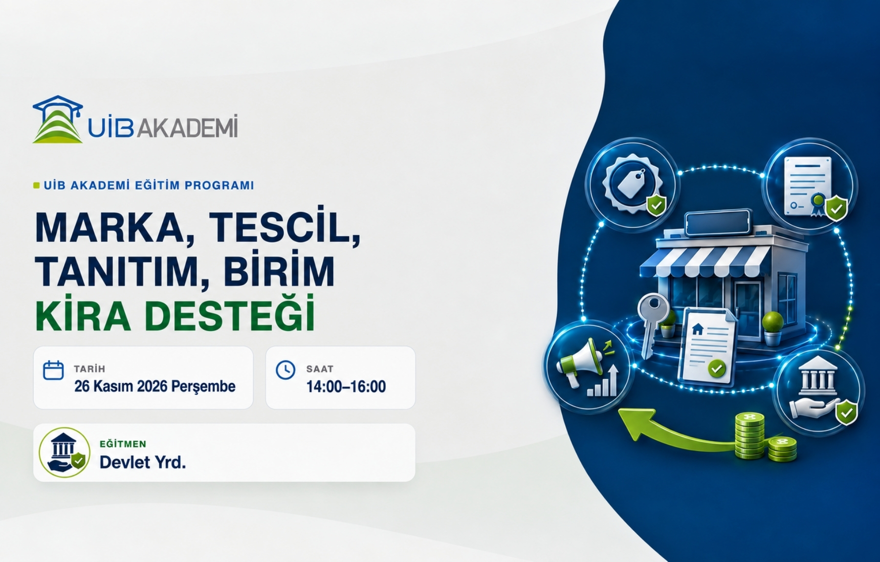 Marka, Tescil,Tanıtım,Birim Kira Desteği