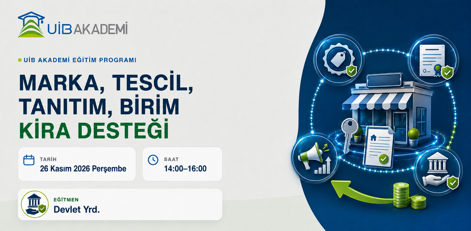 Marka, Tescil,Tanıtım,Birim Kira Desteği