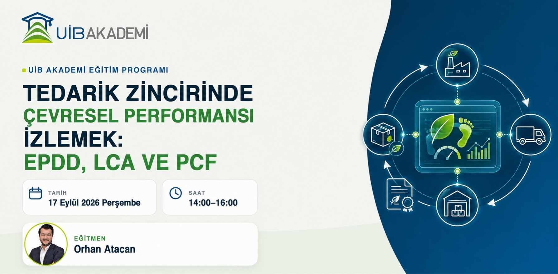 Tedarik Zincirinde Çevresel Performansı İzlemek: EPDD, LCA ve PCF 