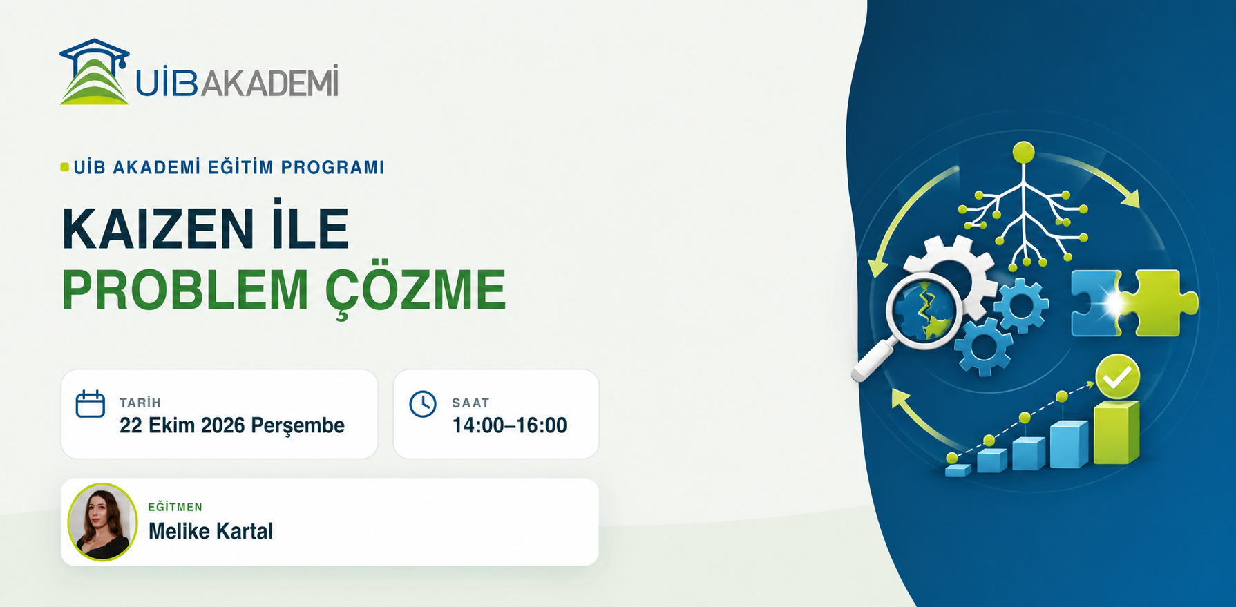 Kaizen ile Problem Çözme