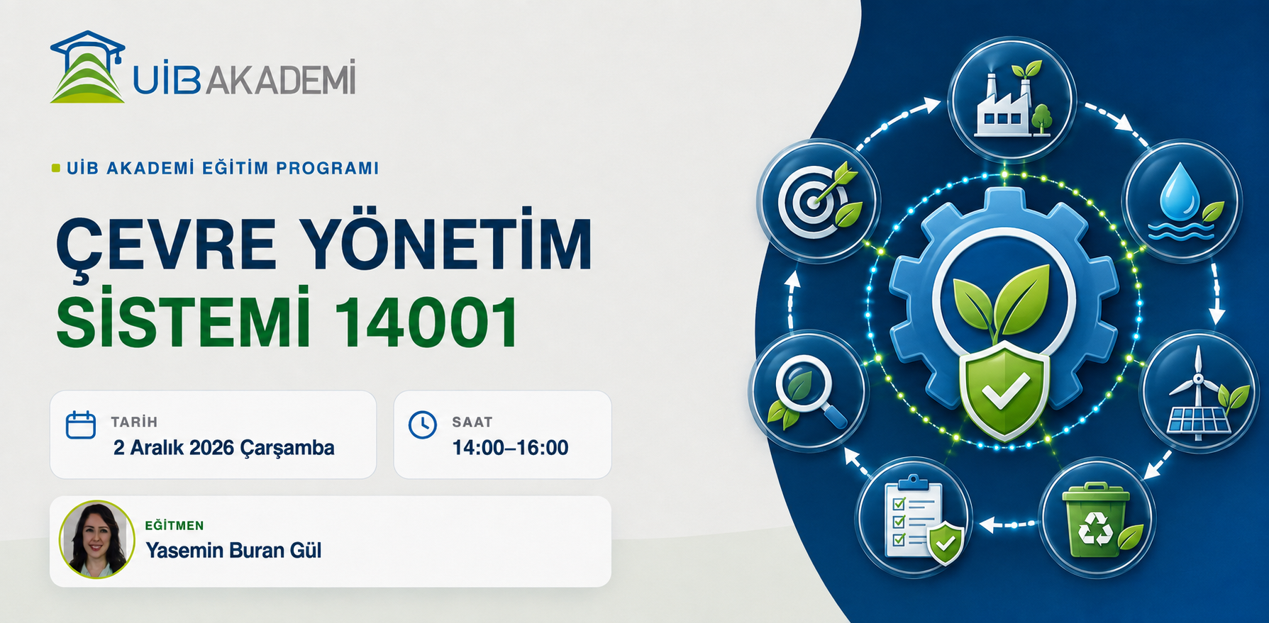 Çevre Yönetim Sistemi 14001