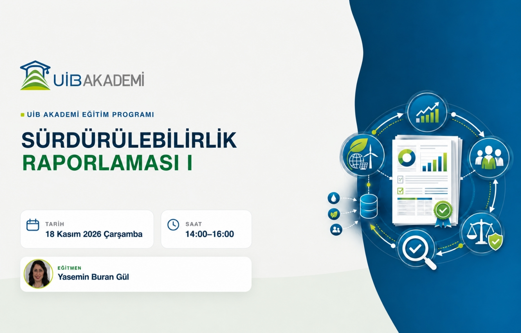 Sürdürülebilirlik Raporlaması I