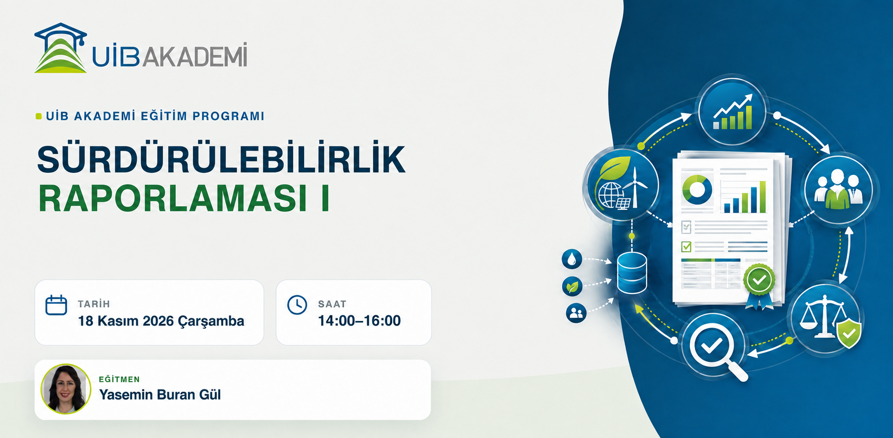 Sürdürülebilirlik Raporlaması I