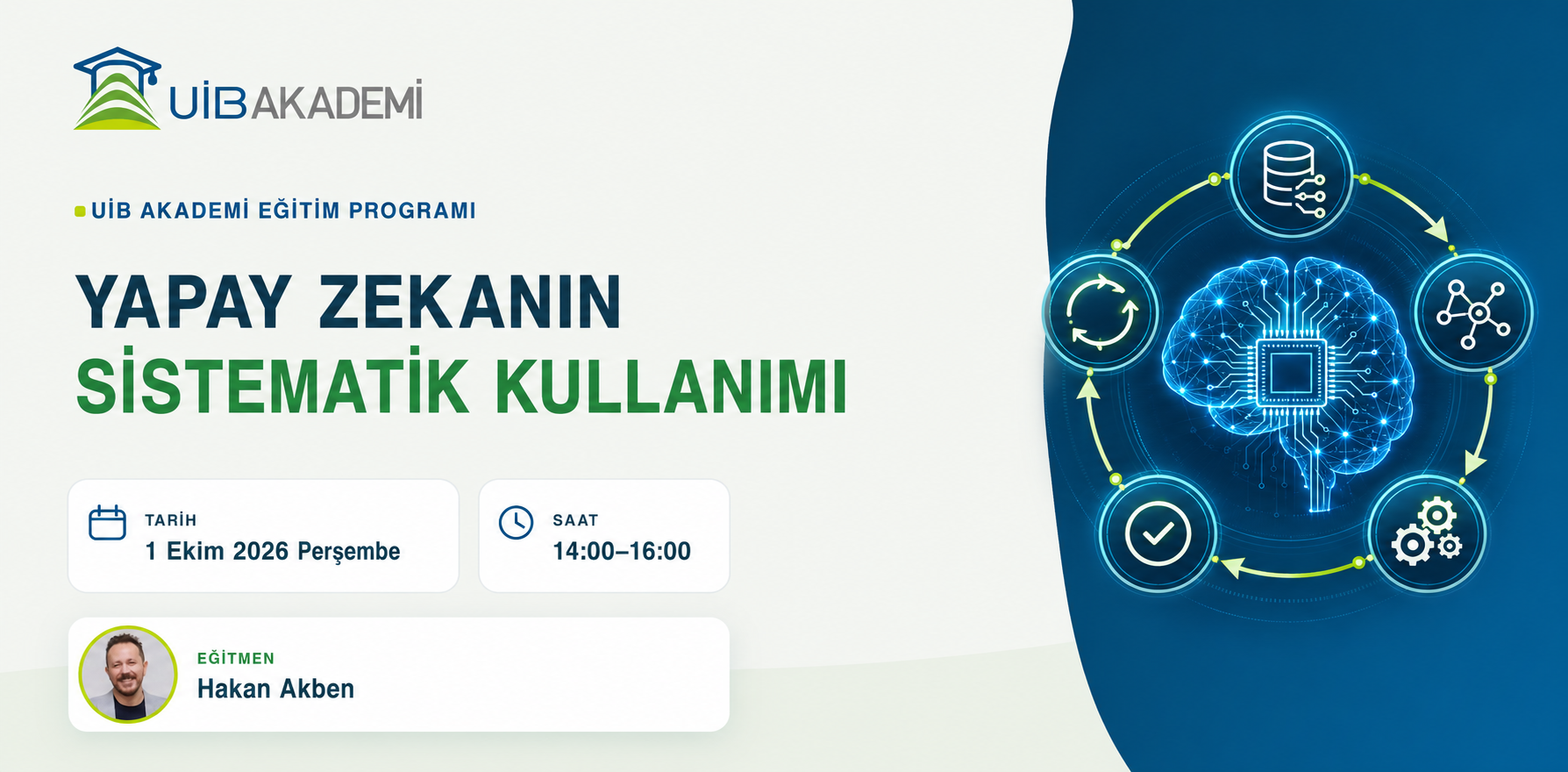 Yapay Zekanın Sistematik Kullanımı
