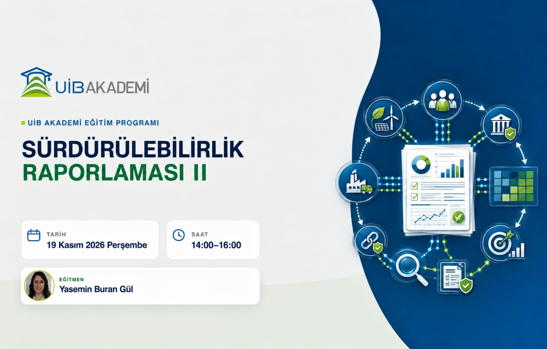 Sürdürülebilirlik Raporlaması II