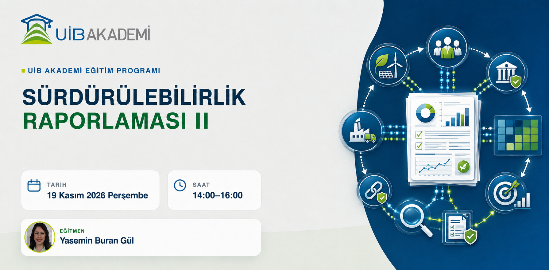 Sürdürülebilirlik Raporlaması II